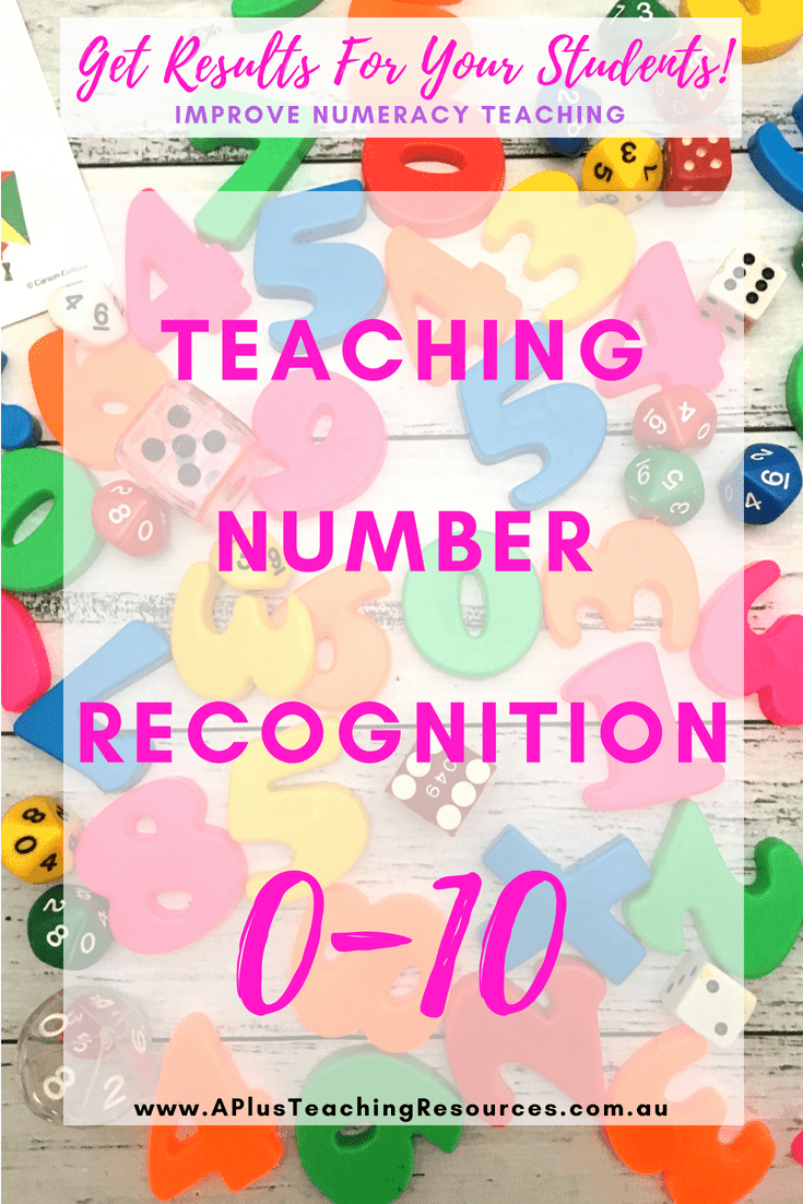 how-to-teach-number-recognition-to-kindergarten-kids-top-teaching-tips