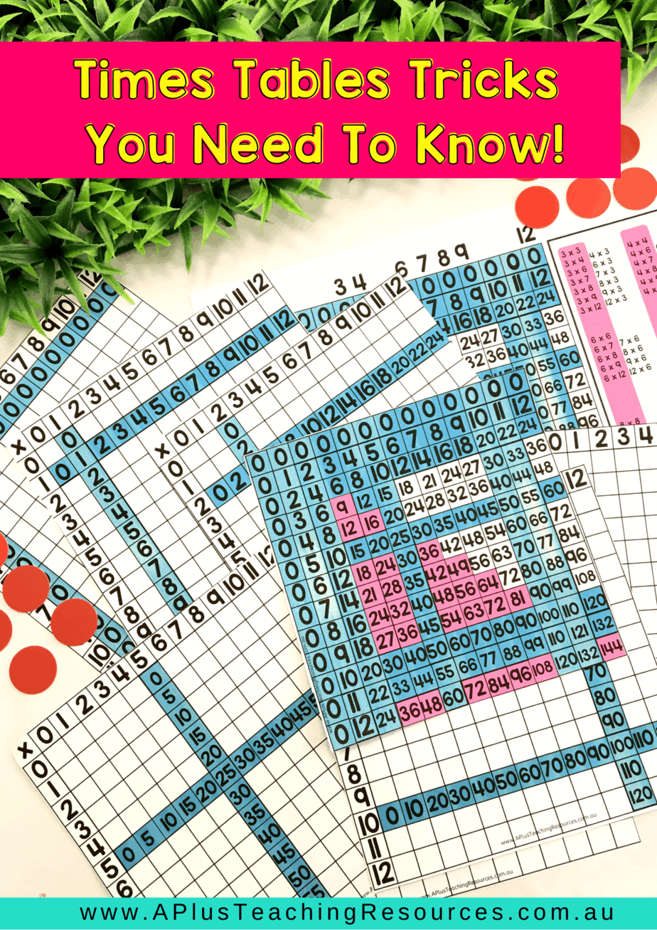 Multiplication games printable